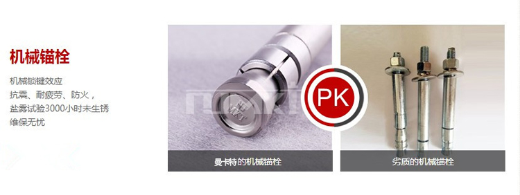曼卡特后擴底錨栓產(chǎn)品