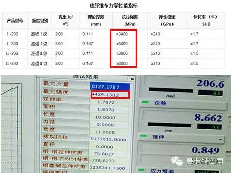 先驗(yàn)貨，再下單!我們就是這么拽!