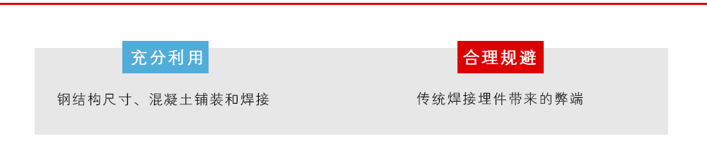 充分利用了鋼結(jié)構(gòu)尺寸、混凝土鋪裝和焊接，合理規(guī)避了傳統(tǒng)焊接埋件帶來的弊端