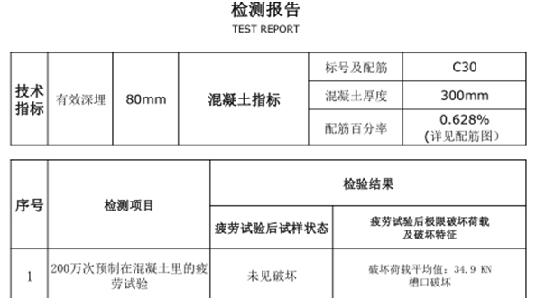 隧道預(yù)埋槽道檢測(cè)報(bào)告2