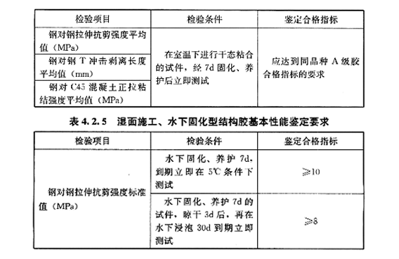 你買對了水下植筋膠嗎？