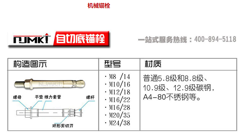 為什么曼卡特自擴(kuò)孔錨栓如此受歡迎呢？