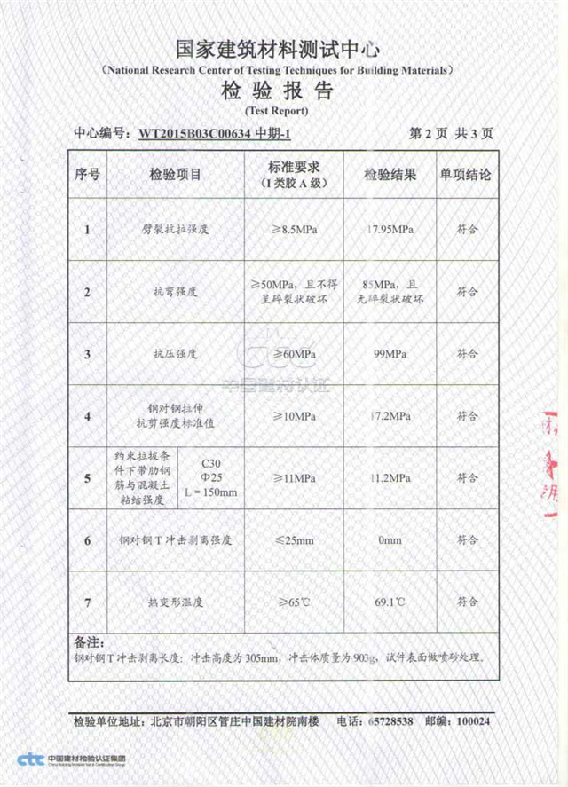 曼卡特植筋膠檢測報(bào)告