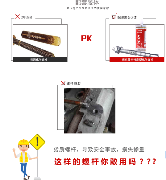 建筑加固碳鋼化學錨栓和不銹鋼化學錨栓哪個好？