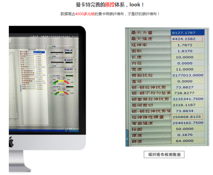 碳纖維布建筑加固材料上的“K”代表什么？