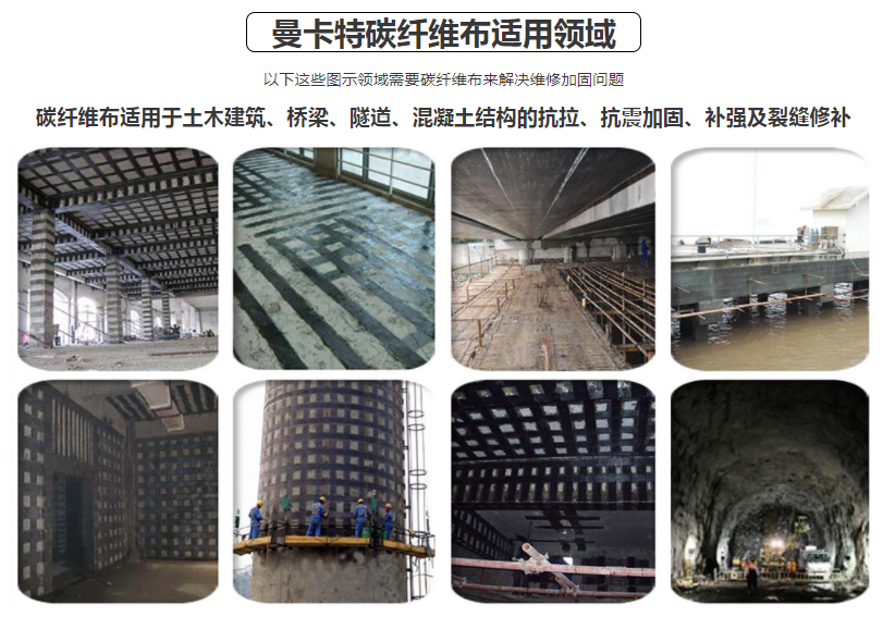 你建筑加固用的碳纖維布，能防火嗎？