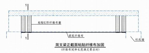建筑加固碳纖維布U型箍有哪些布置形式？