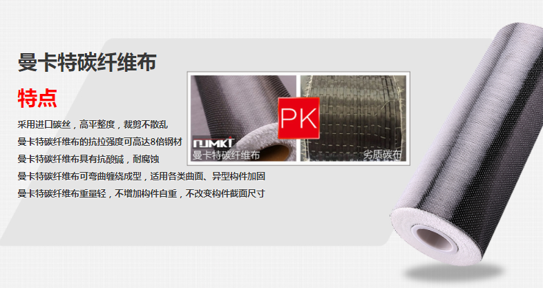 一張PK圖，您就知道為何曼卡特碳布如此受人喜愛？