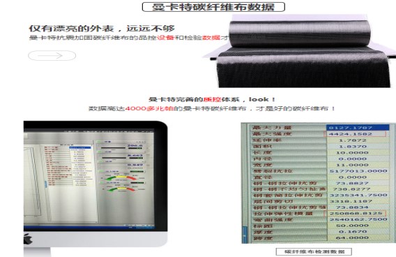 Oh my god！曼卡特碳纖維布強(qiáng)度竟然高達(dá)4424.1582兆帕！