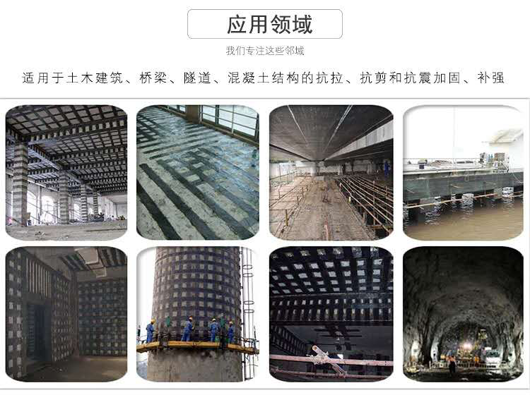 圖中8大場景中，曼卡特碳纖維布都可以大展身手