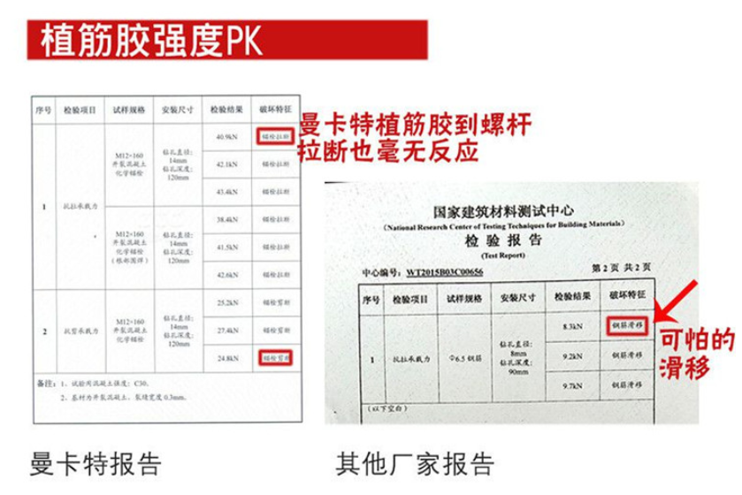 一次買對(duì)不返工才是最便宜的！