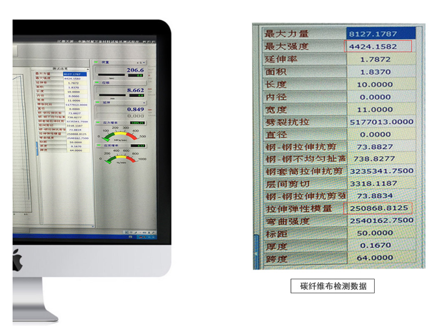 曼卡特碳纖維布強(qiáng)度遠(yuǎn)超一級(jí)碳布標(biāo)準(zhǔn)，高達(dá)4000多兆帕！