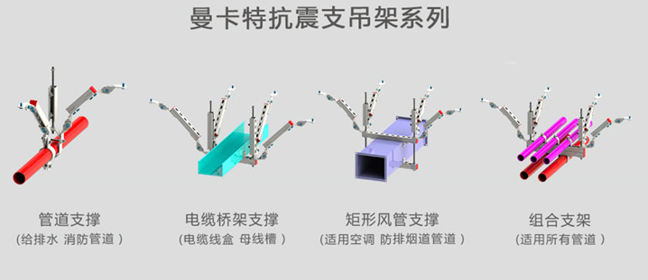 曼卡特抗震支架這么多的應(yīng)用，您心動了嗎？