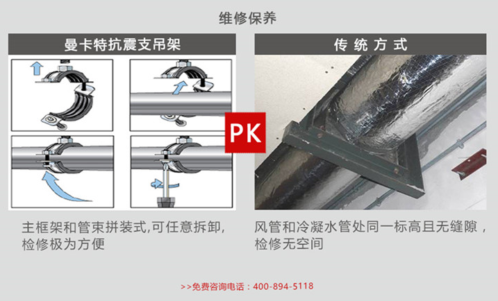 曼卡特抗震支架，不僅用的安心，維護起來也更方便！