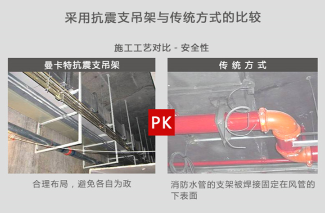 用曼卡特抗震支架，更安全！