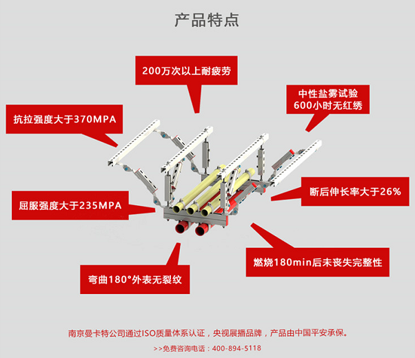 曼卡特抗震支架，工程更優(yōu)秀的選擇