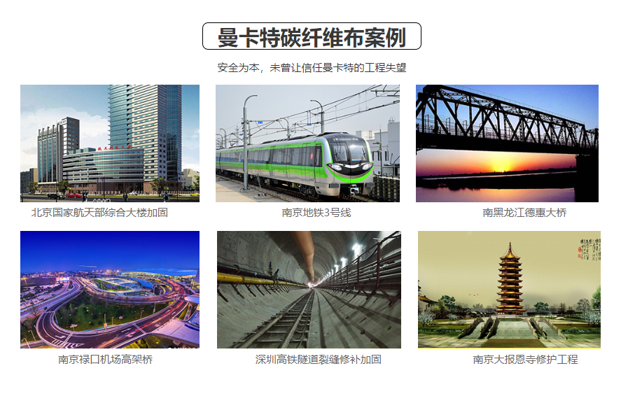 曼卡特碳纖維布參與過的工程，都成了背書！