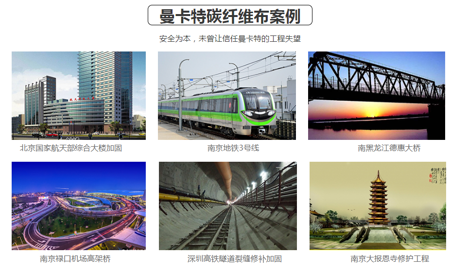 曼卡特服務(wù)過多項大型工程，品質(zhì)可信！