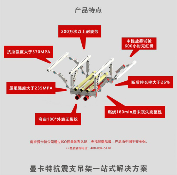 曼卡特抗震支吊架系列，滿足您的需求