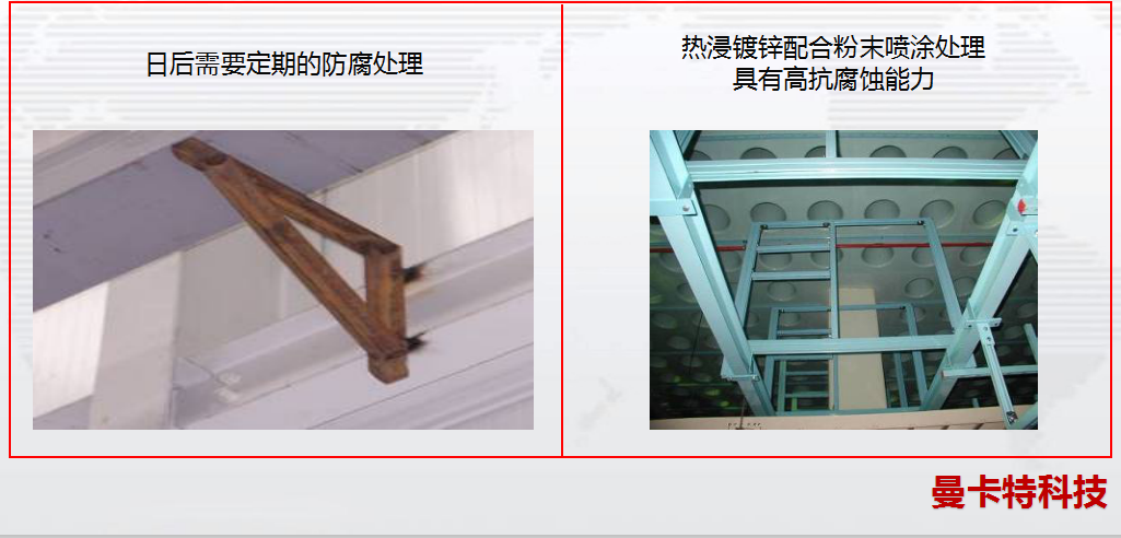曼卡特抗震支架，用得更“久” 