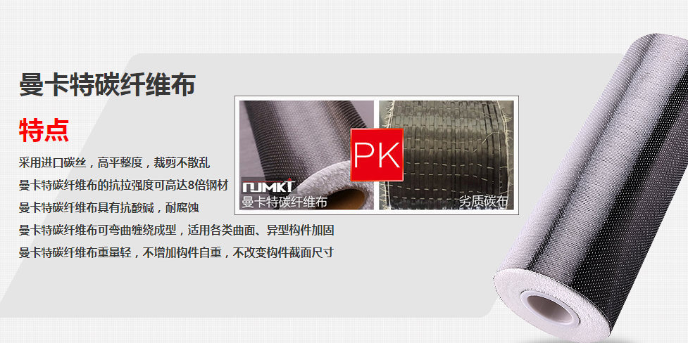 房屋裂縫不用怕！曼卡特碳纖維布來幫您！