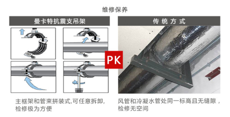 曼卡特抗震支架，用專業(yè)讓您放心！
