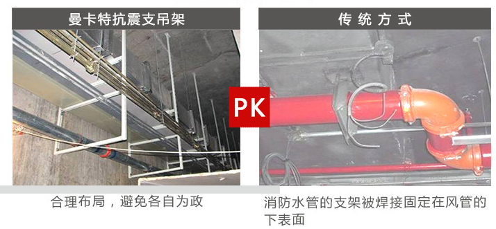 曼卡特抗震支架，用專業(yè)讓您放心！