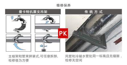 曼卡特抗震支架，實力有保障！