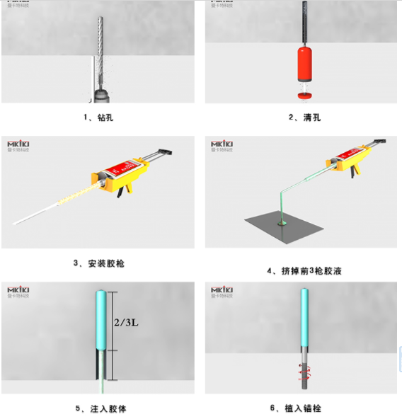 曼卡特為您準(zhǔn)備了3D植筋膠施工視頻，請來電獲取哦~ 