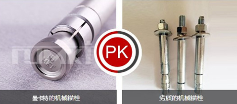 曼卡特后擴(kuò)底錨栓扎實(shí)的做工！