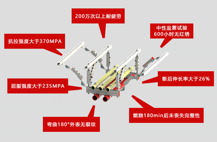 曼卡特抗震支架，鉆石品質(zhì)！