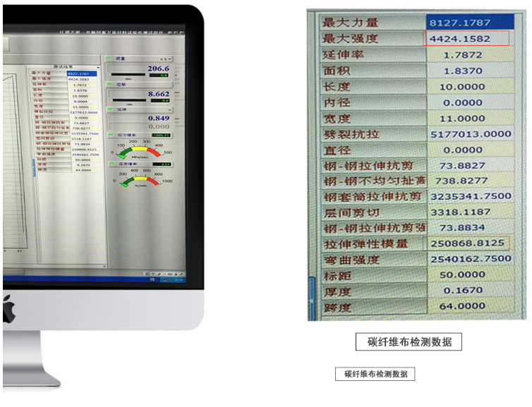 曼卡特碳纖維布，真實數(shù)據(jù)看得到！
