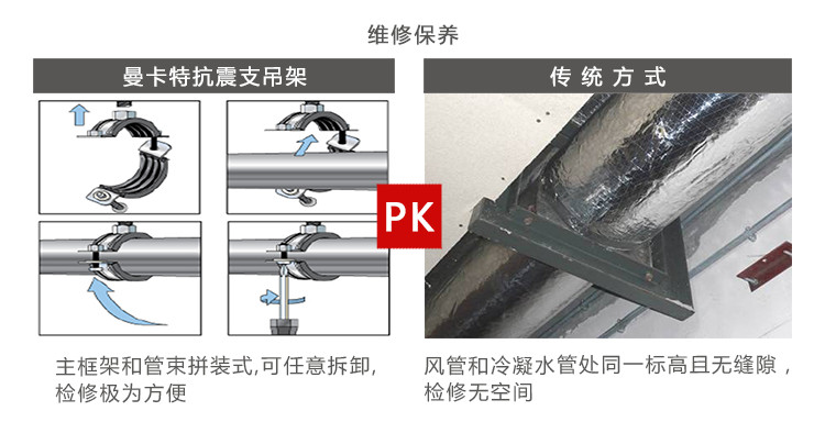 曼卡特抗震支架，用專(zhuān)業(yè)讓您放心！