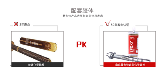 曼卡特倒錐形化學(xué)錨栓耐濕熱耐老化，50年壽命認(rèn)證