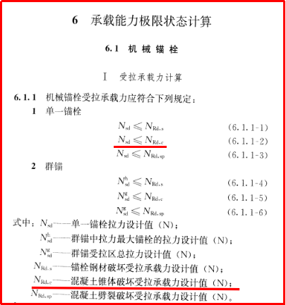 錨栓的抗拉拔強度到底由什么決定？并非鋼材越強抗拔越高！