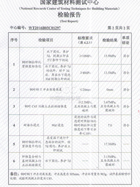 檢測報(bào)告