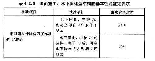 濕面施工、水下固化型結(jié)構(gòu)膠基本性能鑒定要求，應(yīng)符合表4.2.5的規(guī)定