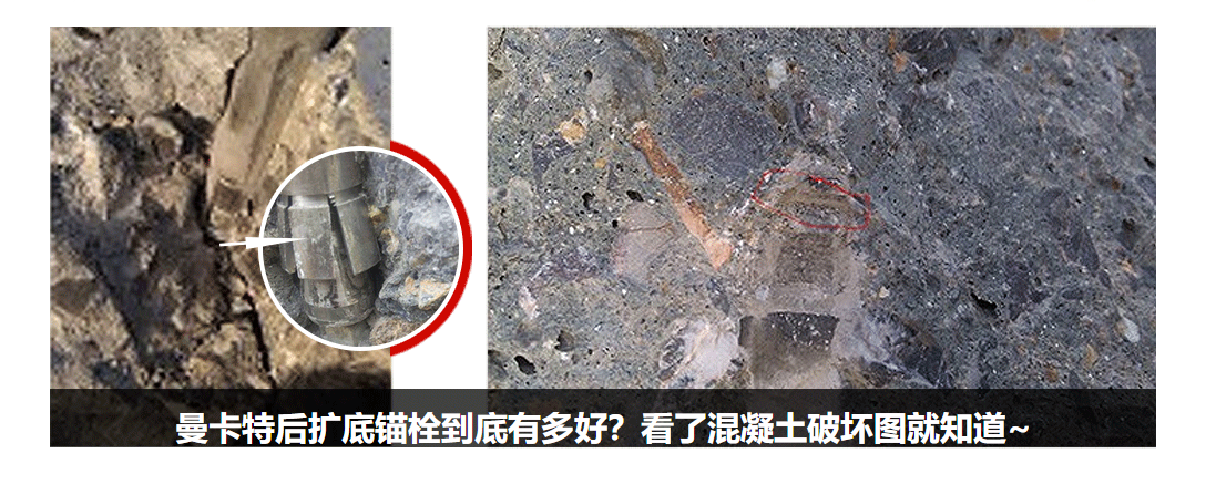 后擴(kuò)底錨栓