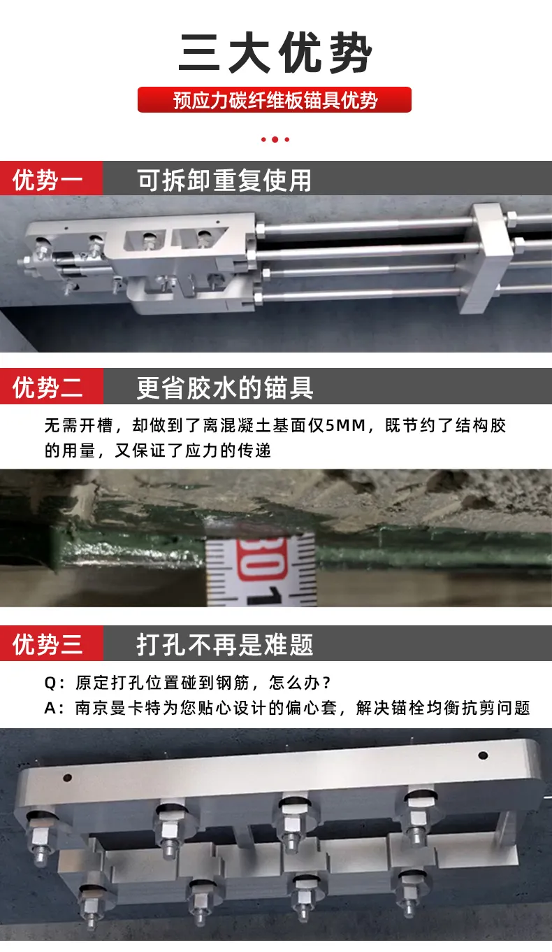 當橋梁“穿上”四層預應力碳板錨具鎧甲后，會有多“硬核”？
