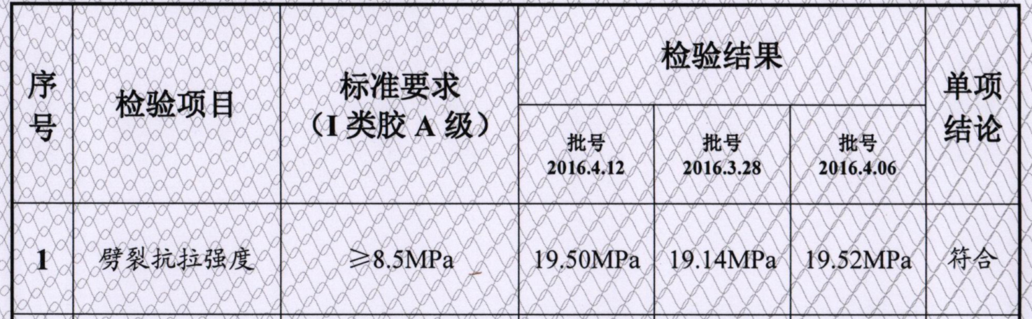 檢測報告截