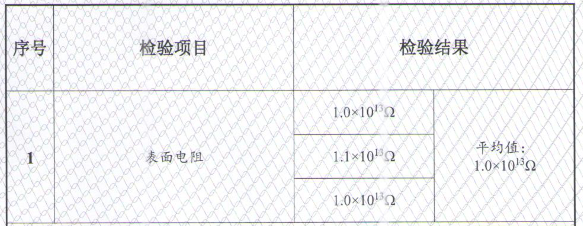 檢測報告截圖