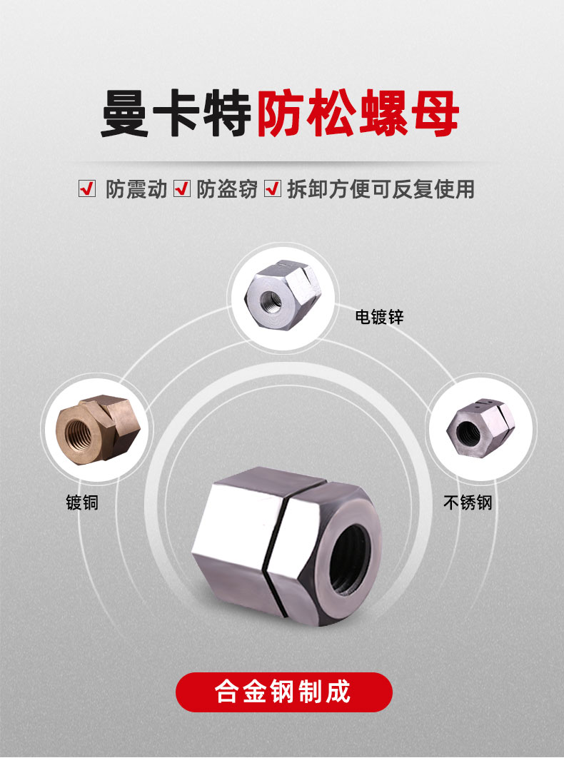 高防腐防松螺母創(chuàng)新科技，緊固未來