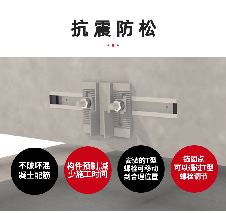 預(yù)埋槽道