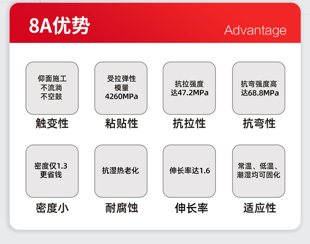 曼卡特AAA粘鋼膠如何破解極端工況困局？