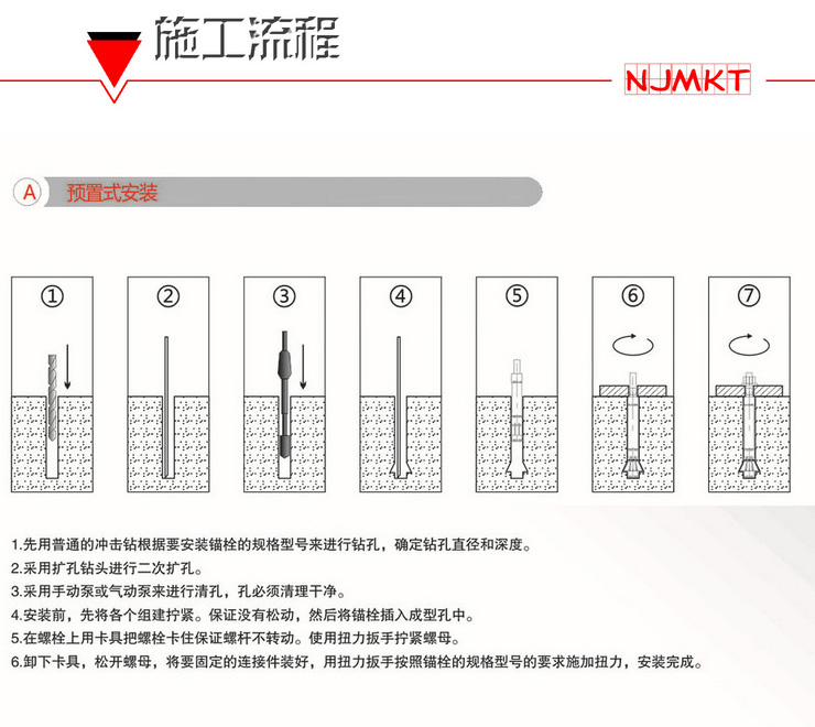 曼卡特模擴底錨栓 后錨固 螺絲 / 螺栓 鋼結(jié)構(gòu)地鐵護欄幕墻錨栓