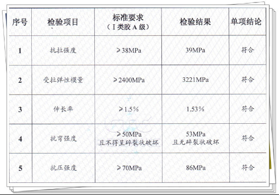  曼卡特牌海水中維修膠碼頭維修膠水賽無(wú)機(jī)膠保50年廠家直銷
