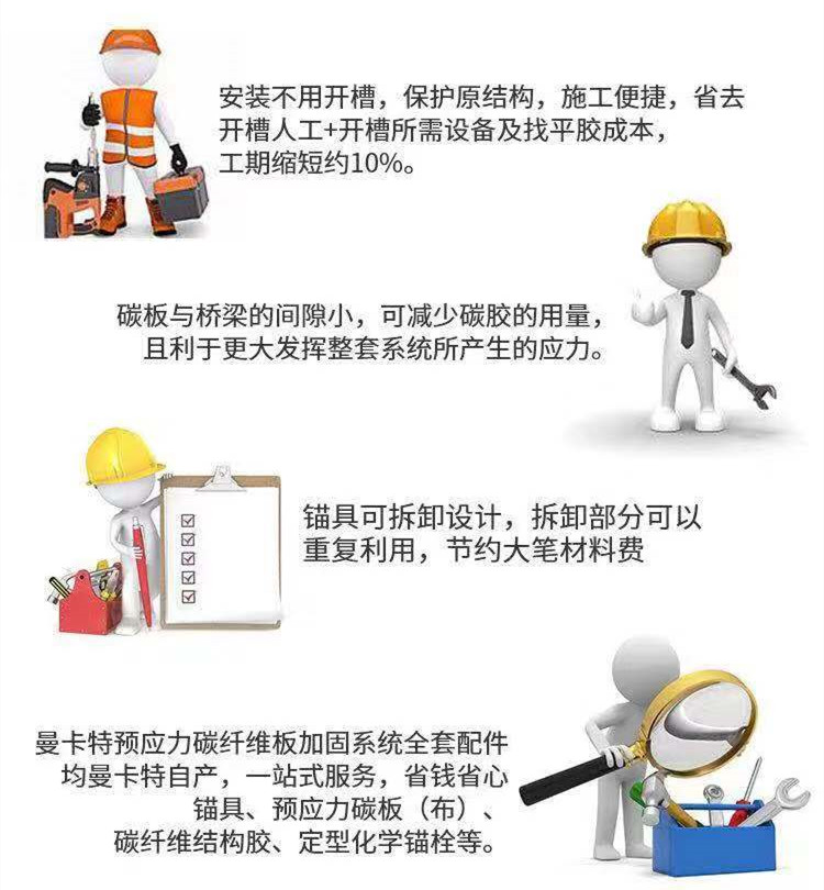 預(yù)應(yīng)力碳纖維板加固系統(tǒng)，到底應(yīng)該在工廠把碳板夾好，還是去工地現(xiàn)場(chǎng)夾裝？