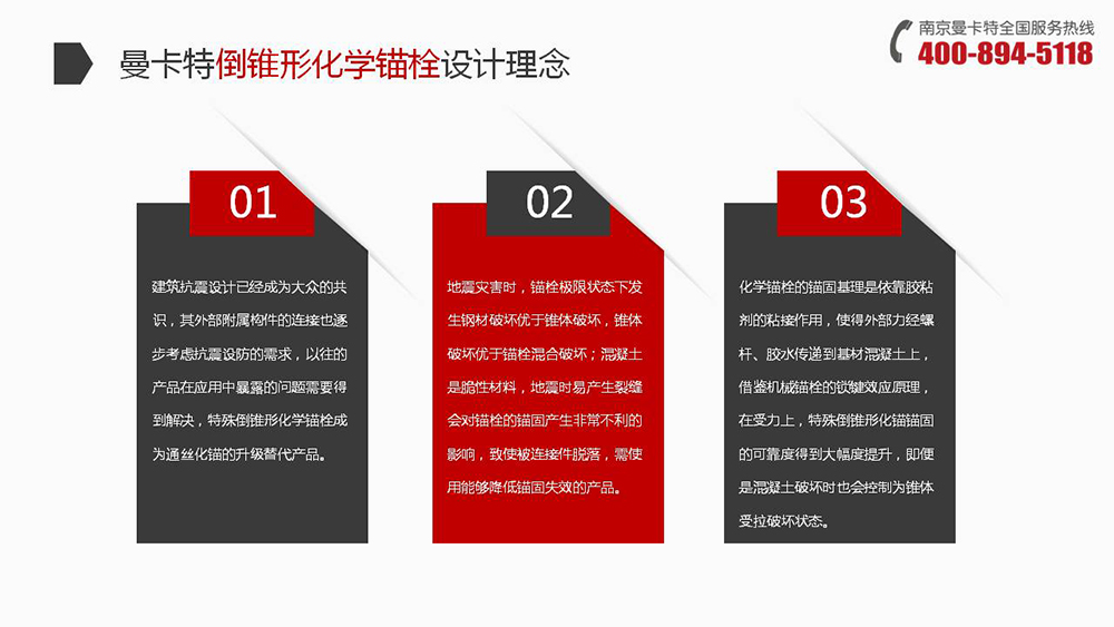 倒錐形化學(xué)錨栓_07_曼卡特倒錐形化學(xué)錨栓設(shè)計理念