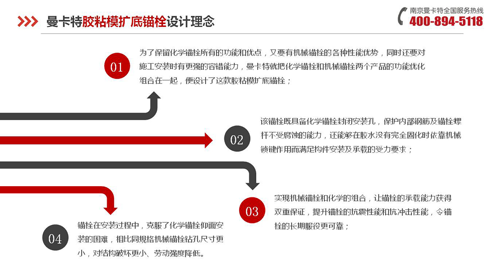 膠粘擴底錨栓_07_曼卡特膠粘擴底錨栓設(shè)計理念