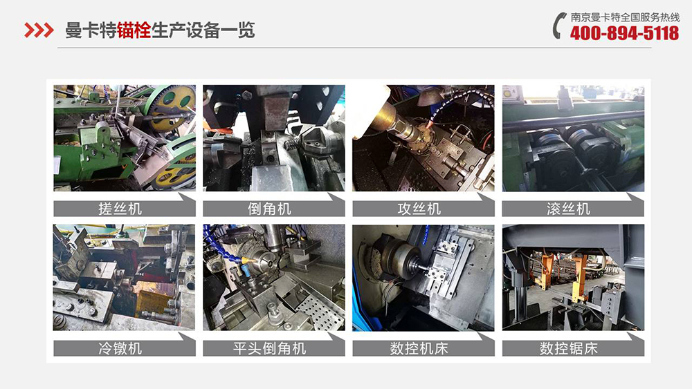 自切底錨栓_02_曼卡特錨栓生產(chǎn)設備